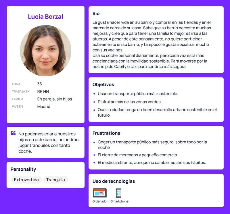 User persona: Lucía