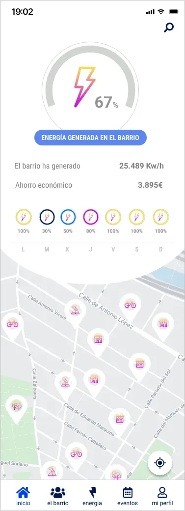 Inicio