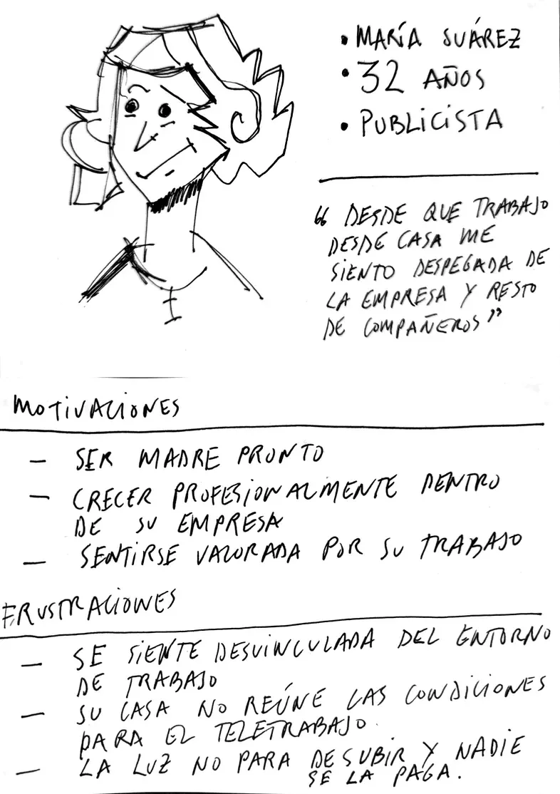 Protopersona: teletrabajador