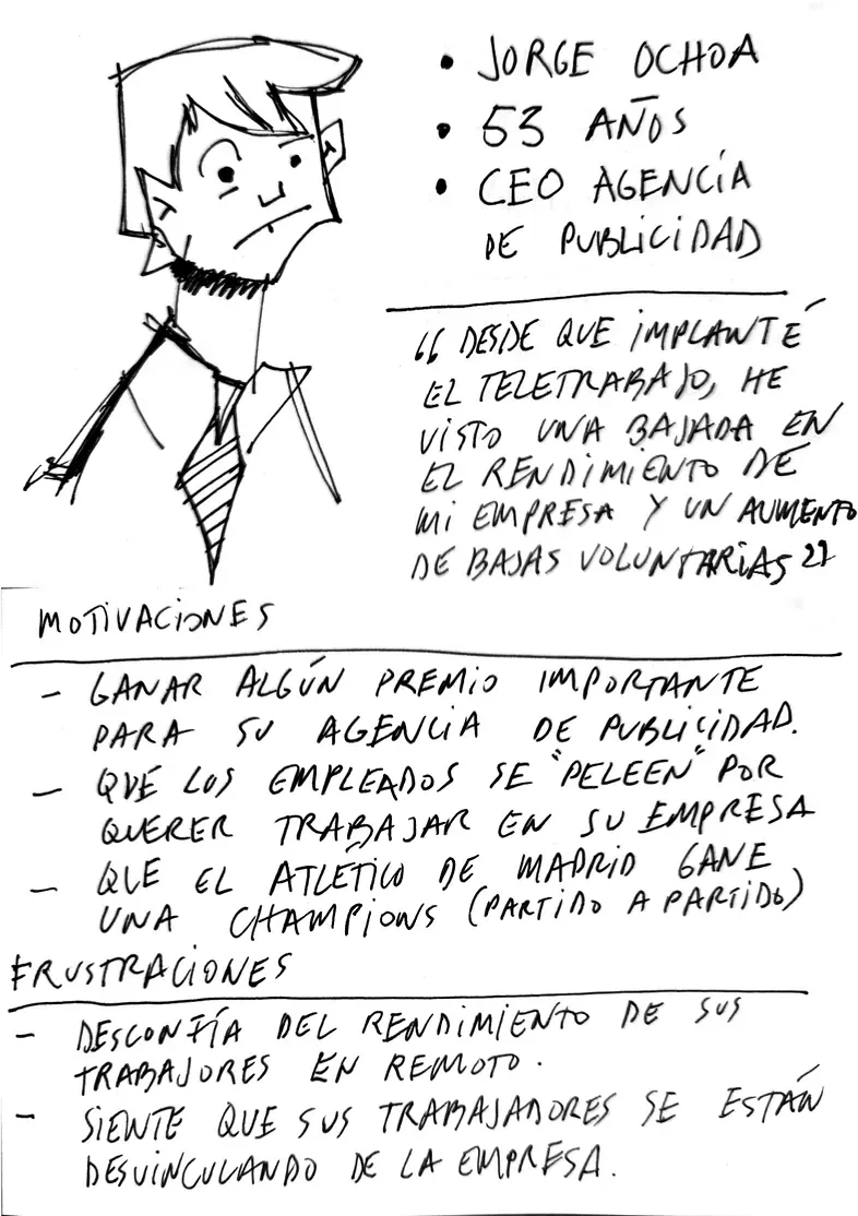 Protopersona: CEO-empresario