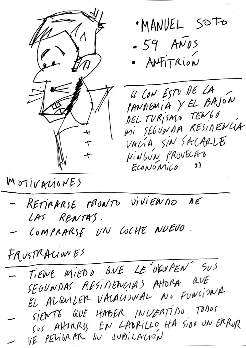 Protopersona: anfitrión