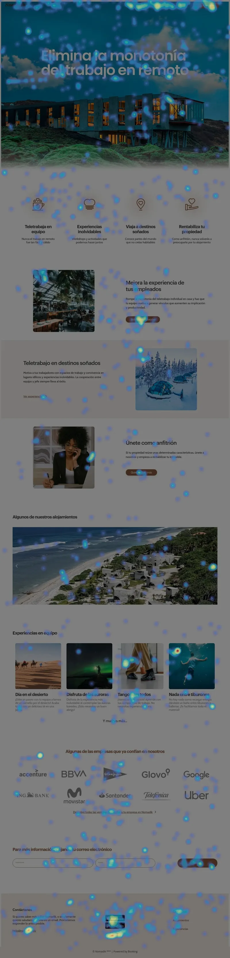 Hotjar: mapas de calor