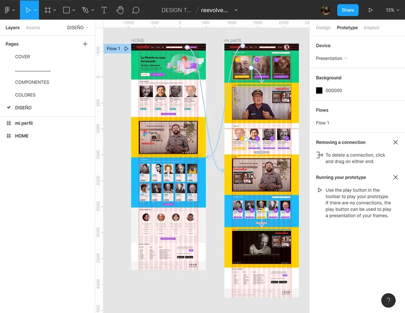 Diseño web en Figma